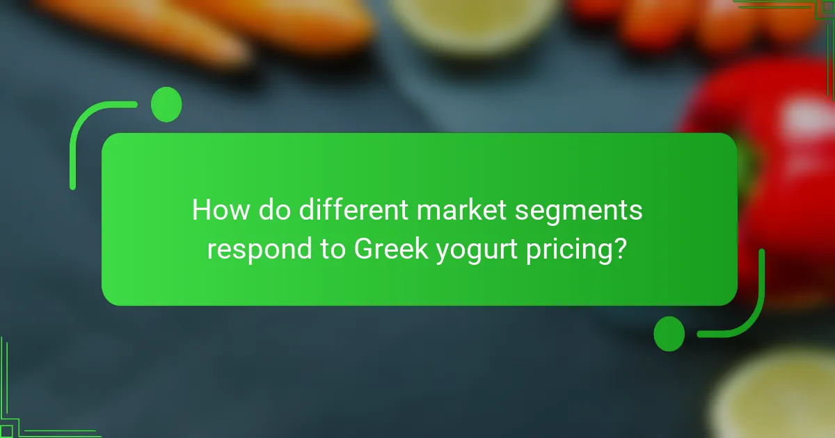 How do different market segments respond to Greek yogurt pricing?